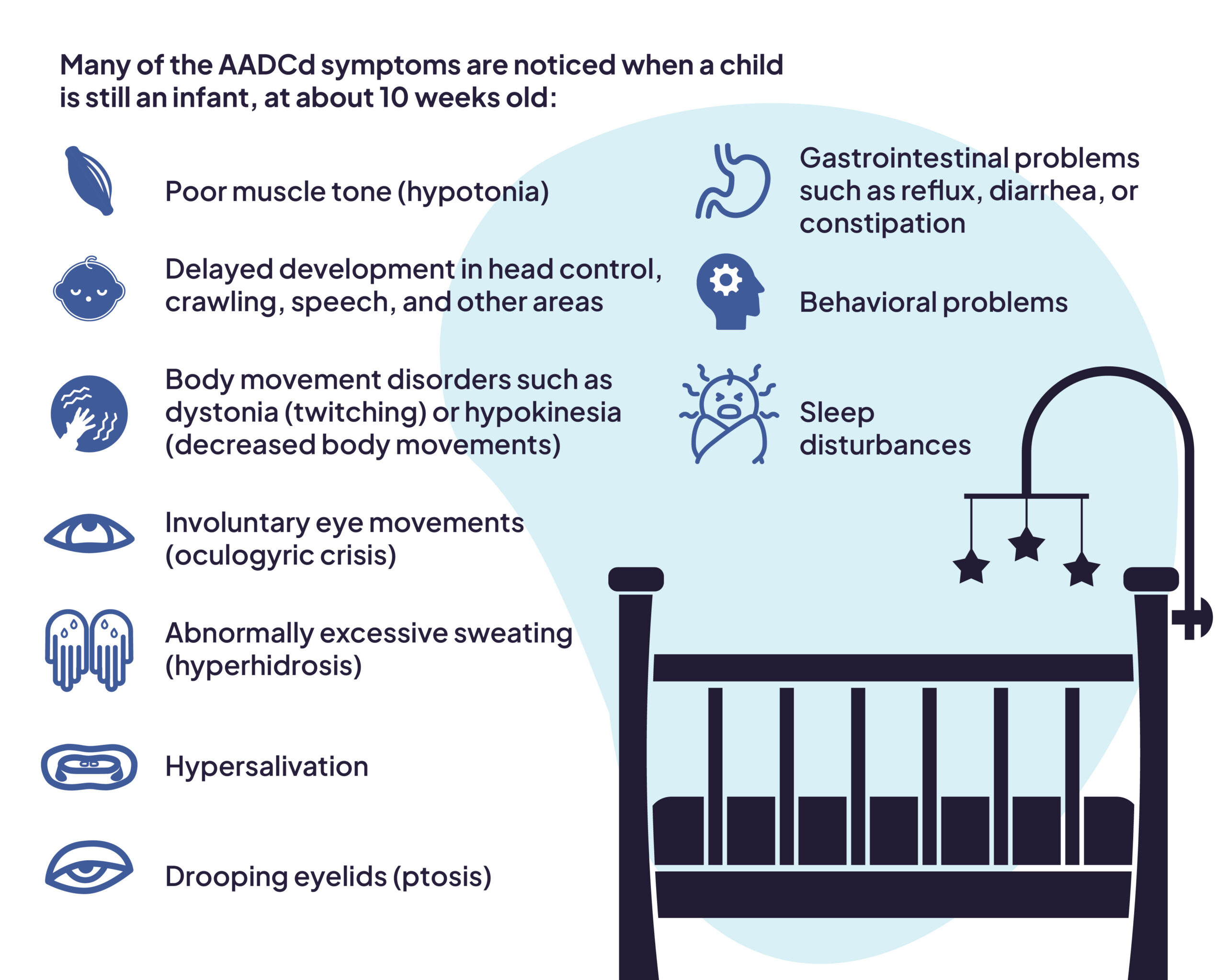 AADC deficiency signs and symptoms infographic